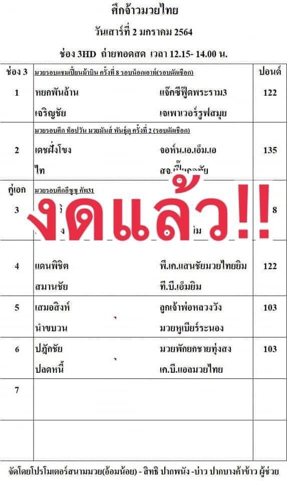 ช่อง 3 งดแข่งขันชกมวย...!!!