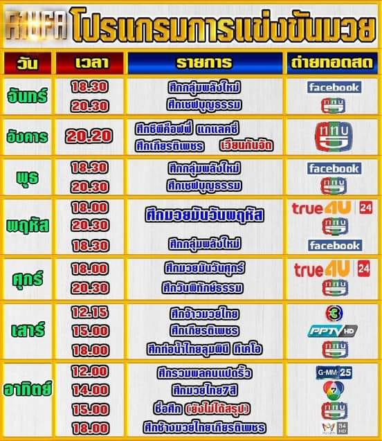 โปรแกรมการแข่งขันชกมวยไทย ปี 2564