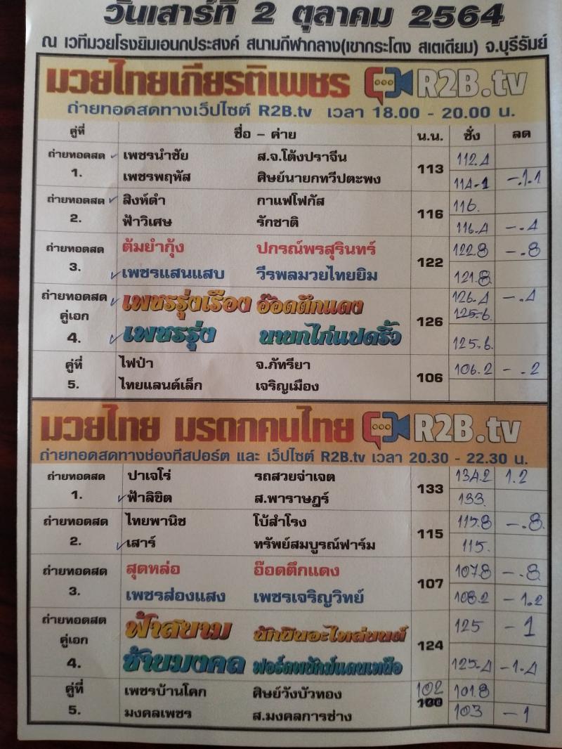 สรุปผลมวย มวยไทย มรดกคนไทย ประจำวันเสาร์ที่ 2/10/2564