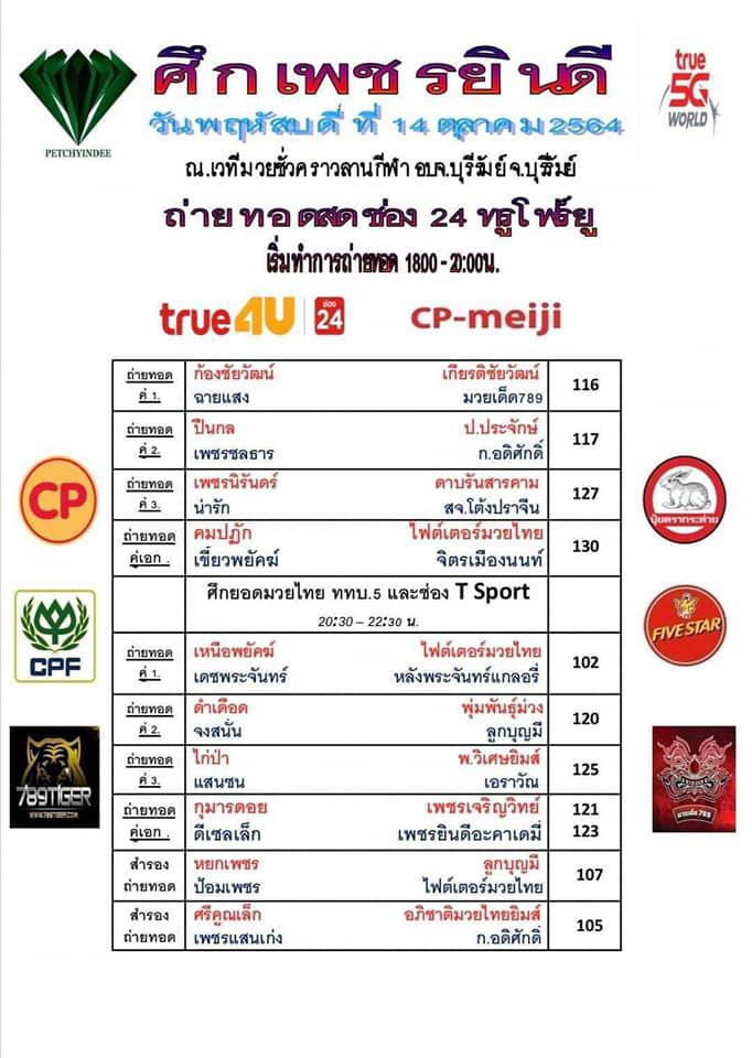 สรุปผลมวย ศึกเพชรยินดี ประจำวันพฤหัสบดีที่ 14/10/2564