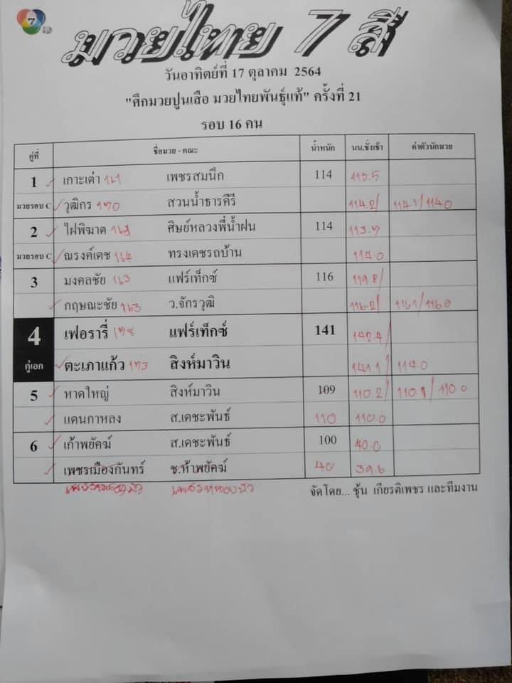 สรุปผลมวย ศึกมวยไทย 7 สี ประจำวันอาทิตย์ที่ 17/10/2564