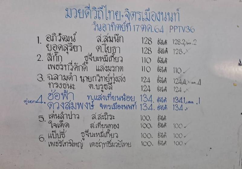 สรุปผลมวย ศึกจิตรเมืองนนท์ ประจำวันอาทิตย์ที่ 17/10/2564
