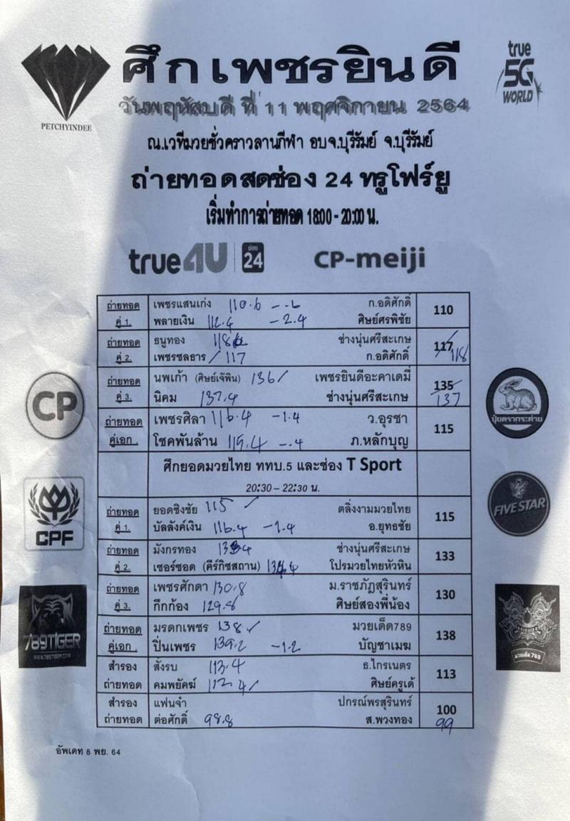 สรุปผลมวย ศึกเพชรยินดี ประจำวันพฤหัสบดีที่ 11/11/2564