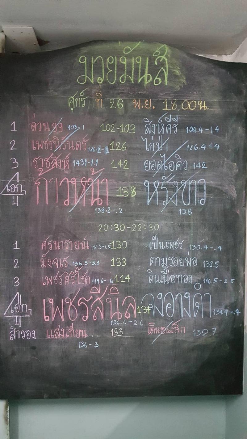  สรุปผลมวย ศึกยอดมวยไทย ททบ.5 ประจำวันศุกร์ที่ 26/11/2564