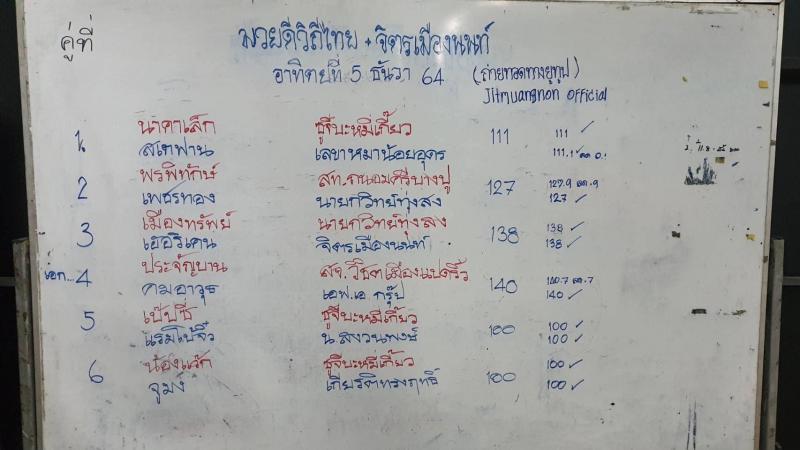 สรุปผลมวย ศึกจิตรเมืองนนท์ ประจำวันอาทิตย์ที่ 5/12/2564