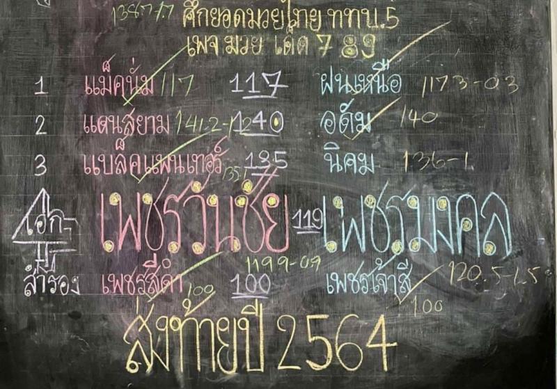 สรุปผลมวย ศึกยอดมวยไทย ททบ.5 ประจำวันพฤหัสบดีที่ 30/12/2564