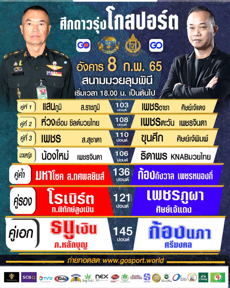 สรุปผลมวย ศึกดาวรุ่งโกสปอร์ต ประจำวันอังคารที่ 8/2/2565