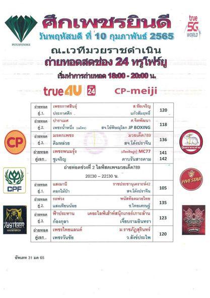 สรุปผลมวย ศึกเพชรยินดี ช่วงที่ 2 ประจำวันพฤหัสบดีที่ 10/2/2565