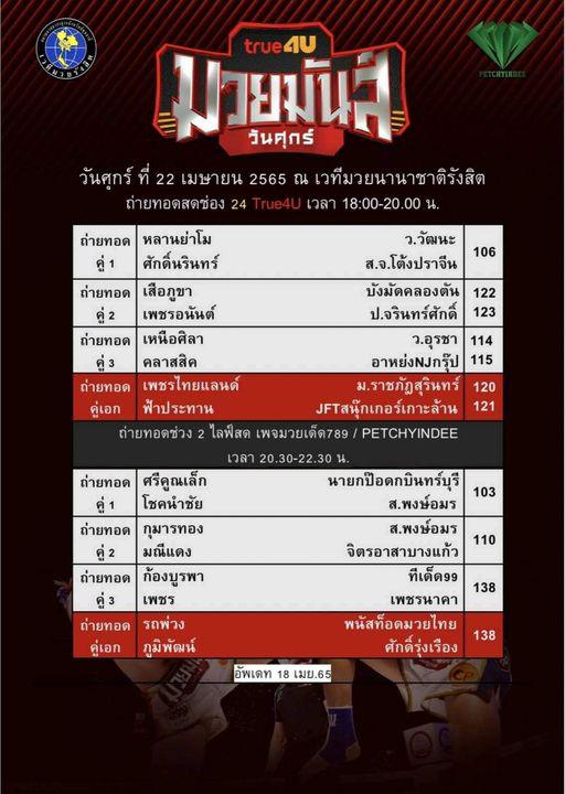 สรุปผลมวย ศึกมวยมันส์วันศุกร์ ช่วงที่ 2 ประจำวันศุกร์ที่ 22/4/2565