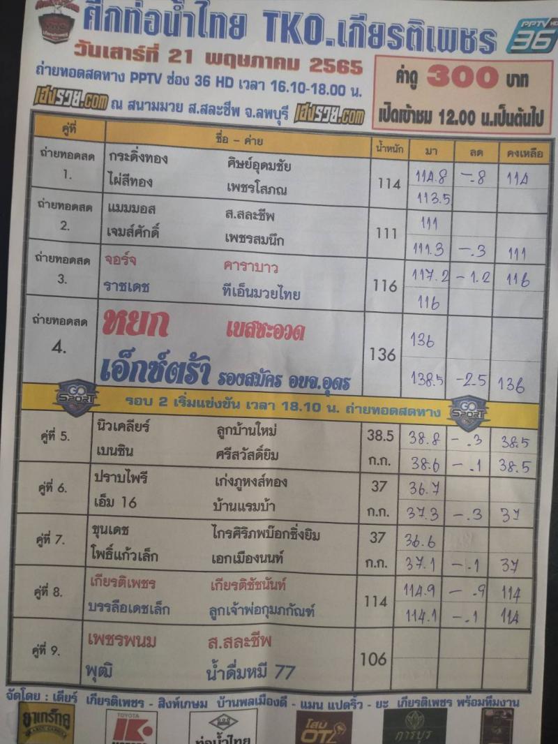 สรุปผลมวย ศึกเกียรติเพชร+โกสปอร์ต ประจำวันเสาร์ที่ 21/5/2565
