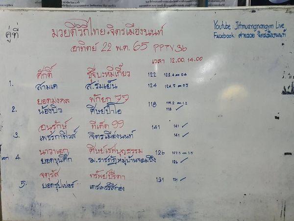 สรุปผลมวย ศึกมวยดีวิถีไทย ประจำวันอาทิตย์ที่ 22/5/2565