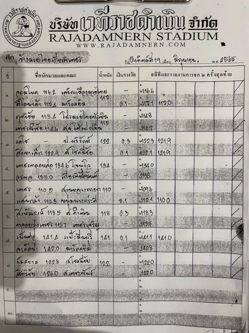 สรุปผลมวย ศึกช้างมวยไทยเกียรติเพชร ประจำวันอาทิตย์ที่ 19/6/2565