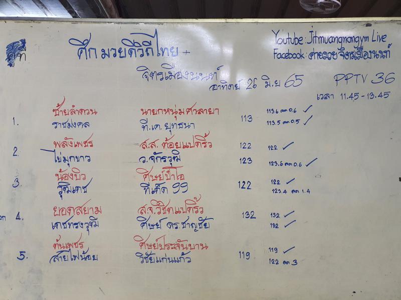 สรุปผลมวย ศึกมวยดีวิถีไทย ประจำวันอาทิตย์ที่ 26/6/2565