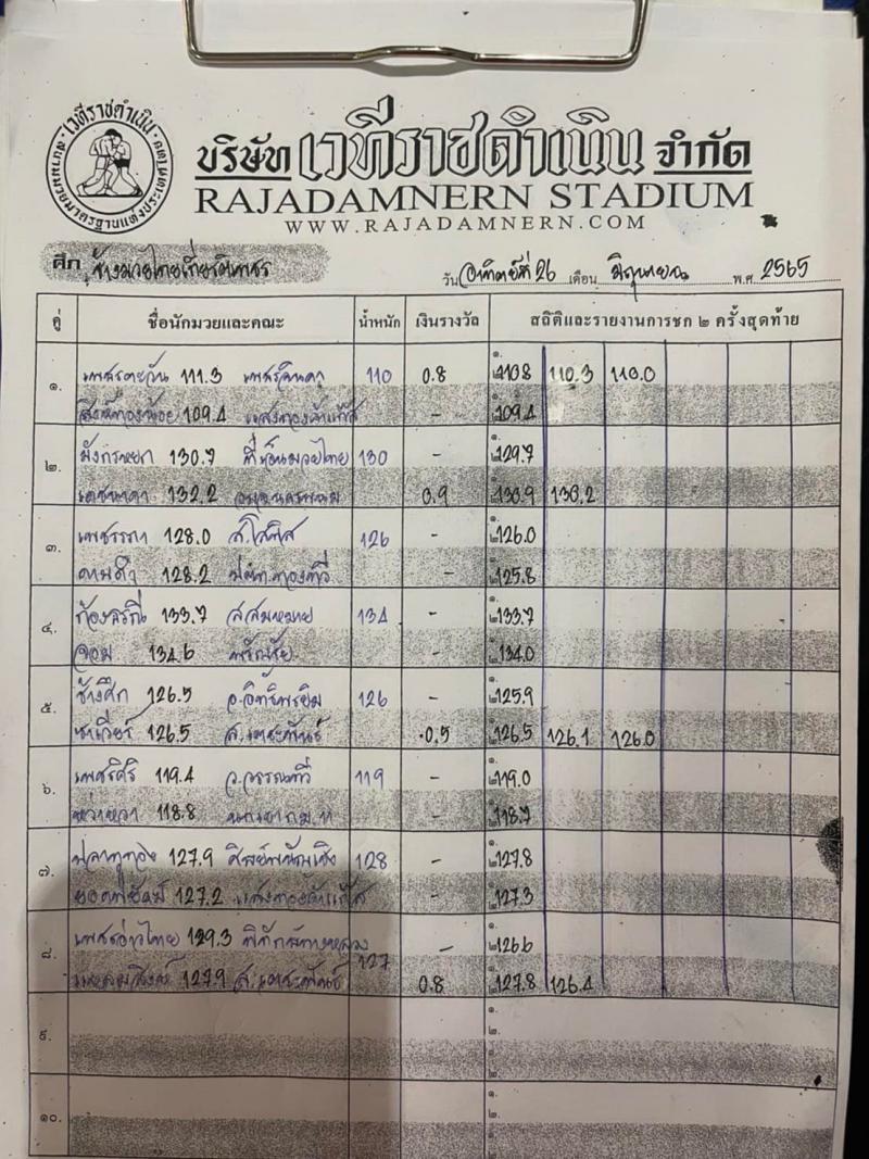 สรุปผลมวย ศึกช้างมวยไทยเกียรติเพชร ช่วงที่ 2 ประจำวันอาทิตย์ที่ 26/6/2565