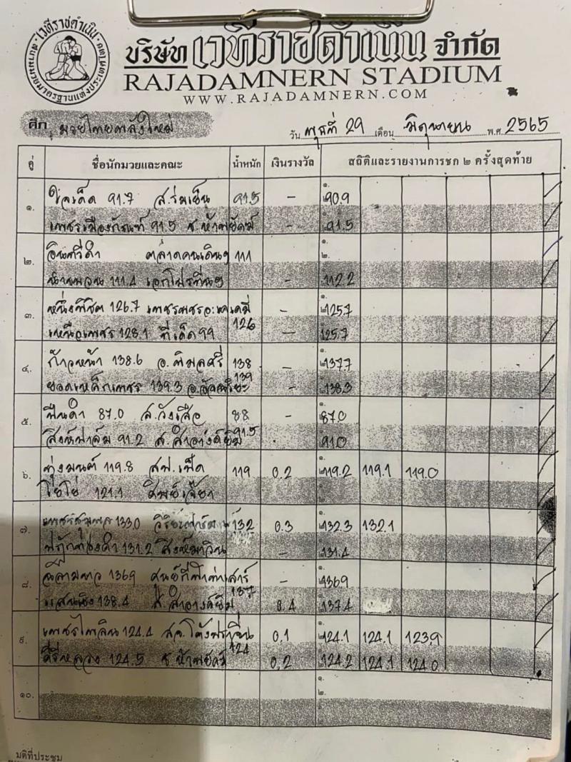 สรุปผลมวย ศึกมวยไทยพลังใหม่ ช่วงที่ 2 ประจำวันพุธที่ 29/6/2565