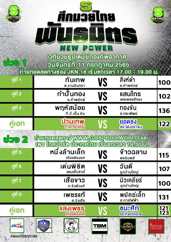 สรุปผลมวย ศึกมวยไทยพันธมิตร ช่วงที่ 2 ประจำวันจันทร์ที่ 11/7/2565