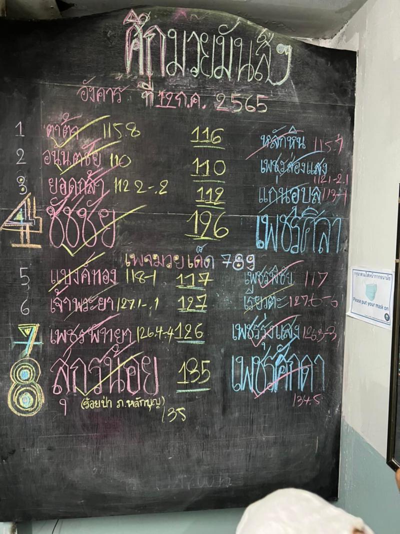 สรุปผลมวย ศึกมวยมันส์สนั่นเมือง ประจำวันอังคารที่ 12/7/2565