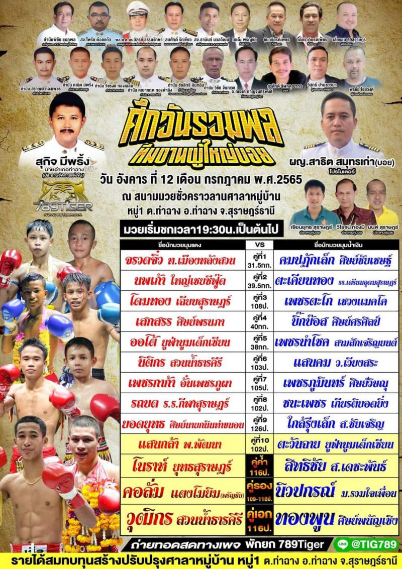 สรุปผลมวย ศึกวันรวมพลทีมงานผู้ใหญ่บอย ประจำวันอังคารที่ 12/7/2565