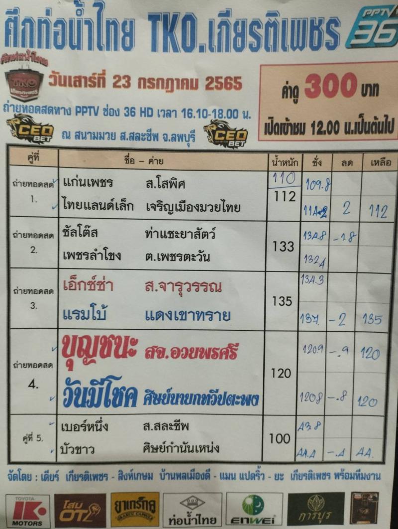 สรุปผลมวย ศึกท่อน้ำไทย TKO เกียรติเพชร ประจำวันเสาร์ที่ 23/7/2565