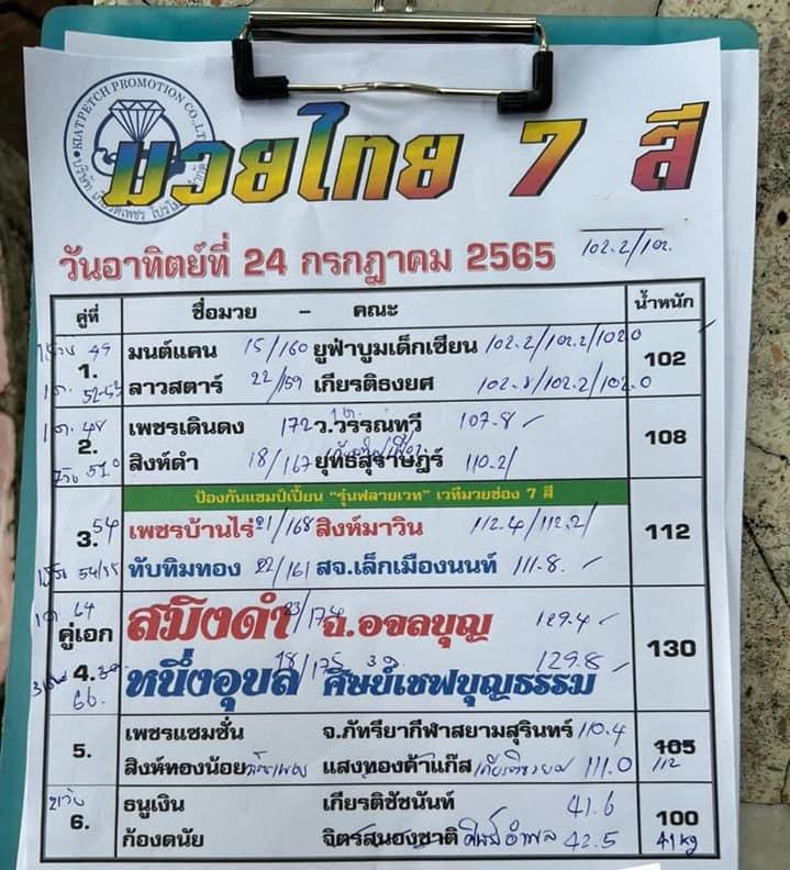 สรุปผลมวย ศึกมวยไทย 7 สี ประจำวันอาทิตย์ที่ 24/7/2565