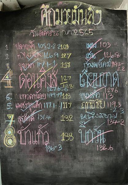 สรุปผลมวย ศึกมวยมันส์สนั่นเมือง ประจำวันอังคารที่ 26/7/2565