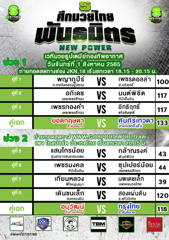 สรุปผลมวย ศึกมวยไทยพันธมิตร ช่วงที่ 2 ประจำวันจันทร์ที่ 1/8/2565
