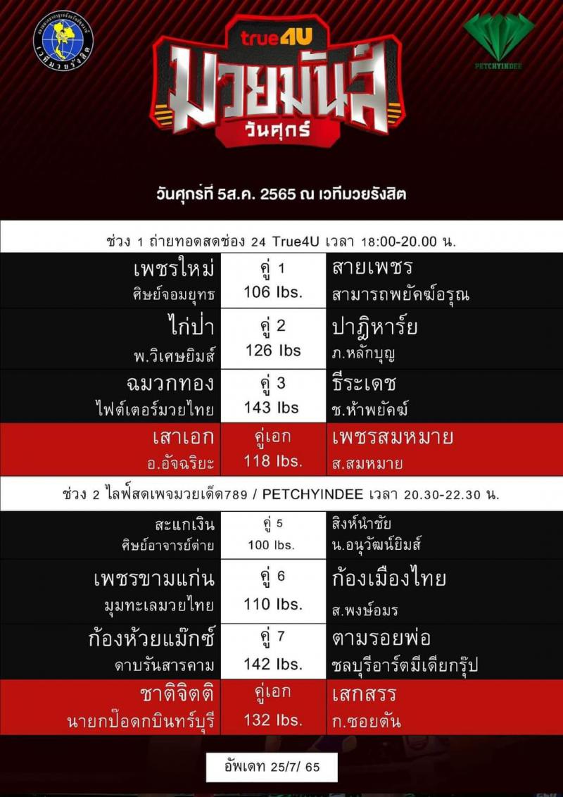 สรุปผลมวย ศึกมวยมันส์วันศุกร์ ประจำวันศุกร์ที่ 5/8/2565