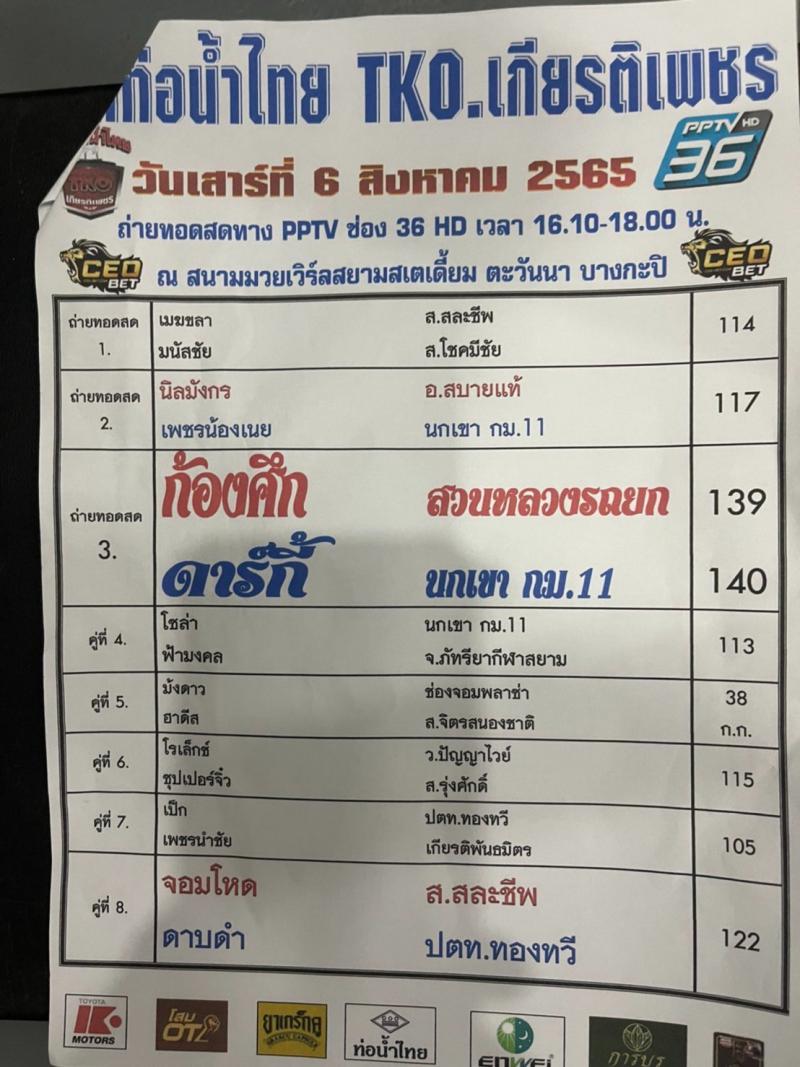 สรุปผลมวย ศึกท่อน้ำไทย TKO เกียรติเพชร ช่วงที่ 2 ประจำวันเสาร์ที่ 6/8/2565