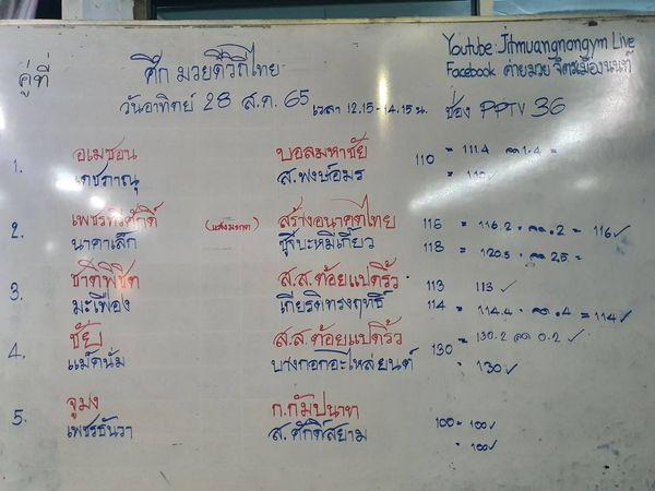 สรุปผลมวย ศึกมวยดีวิถีไทย ประจำวันอาทิตย์ที่ 28/8/2565