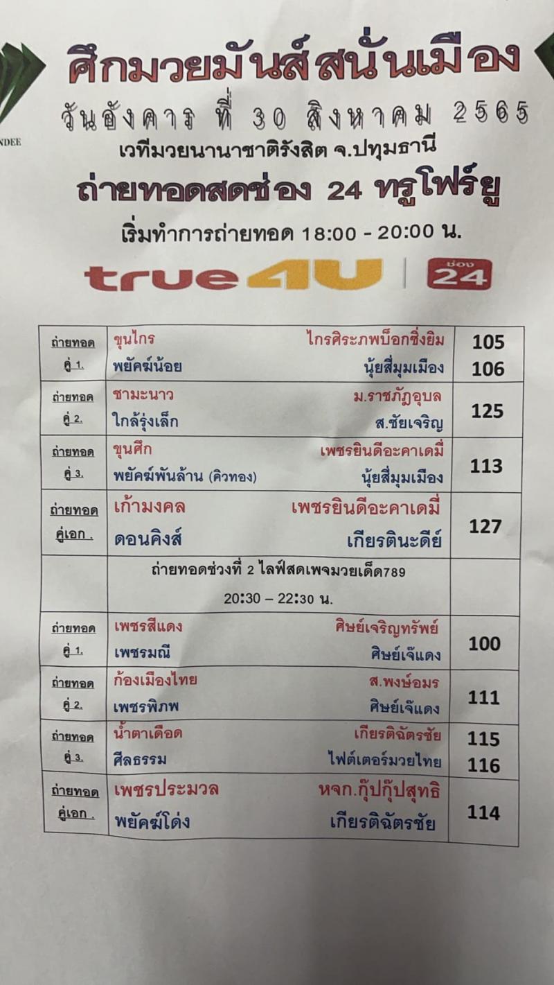 สรุปผลมวย ศึกมวยมันส์สนั่นเมือง รอบที่ 2 ประจำวันอังคารที่ 30/8/2565
