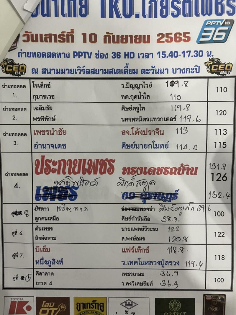 สรุปผลมวย ศึกท่อน้ำไทย TKO เกียรติเพชร ช่วงที่ 2 ประจำวันเสาร์ที่ 10/9/2565