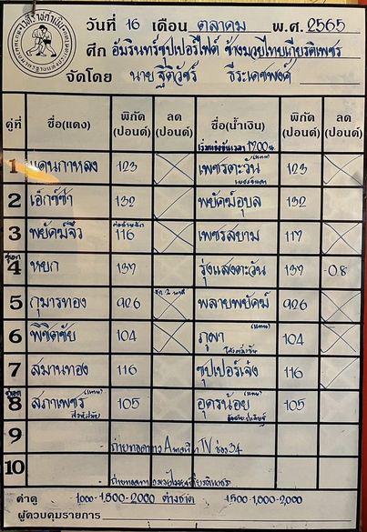 สรุปผลมวย ศึกช้างมวยไทยเกียรติเพชร ประจำวันอาทิตย์ที่ 16/10/2565
