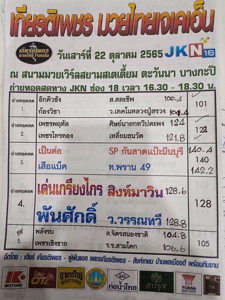 สรุปผลมวย ศึกเกียรติเพชร มวยไทย JKN ประจำวันเสาร์ที่ 22/10/2565