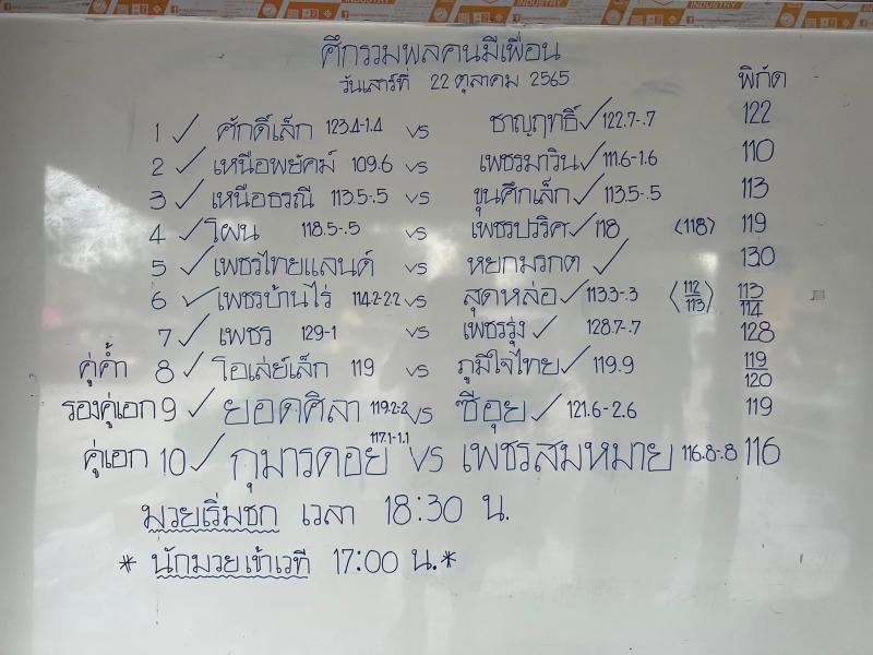 สรุปผลมวย ศึกรวมพลคนมีเพื่อน ประจำวันเสาร์ที่ 22/10/2565