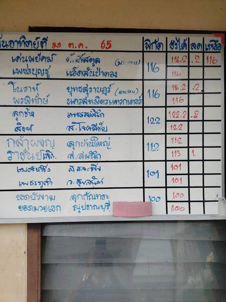 สรุปผลมวย ศึกมวยไทย 7 สี ประจำวันอาทิตย์ที่ 23/10/2565