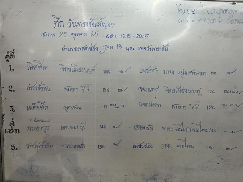 สรุปผลมวย ศึกวันทรงชัยสัญจร ประจำวันอังคารที่ 25/10/2565