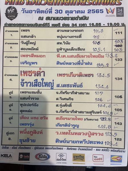 สรุปผลมวย ศึกช้างมวยไทยเกียรติเพชร ช่วงที่ 2 ประจำวันอาทิตย์ที่ 30/10/2565