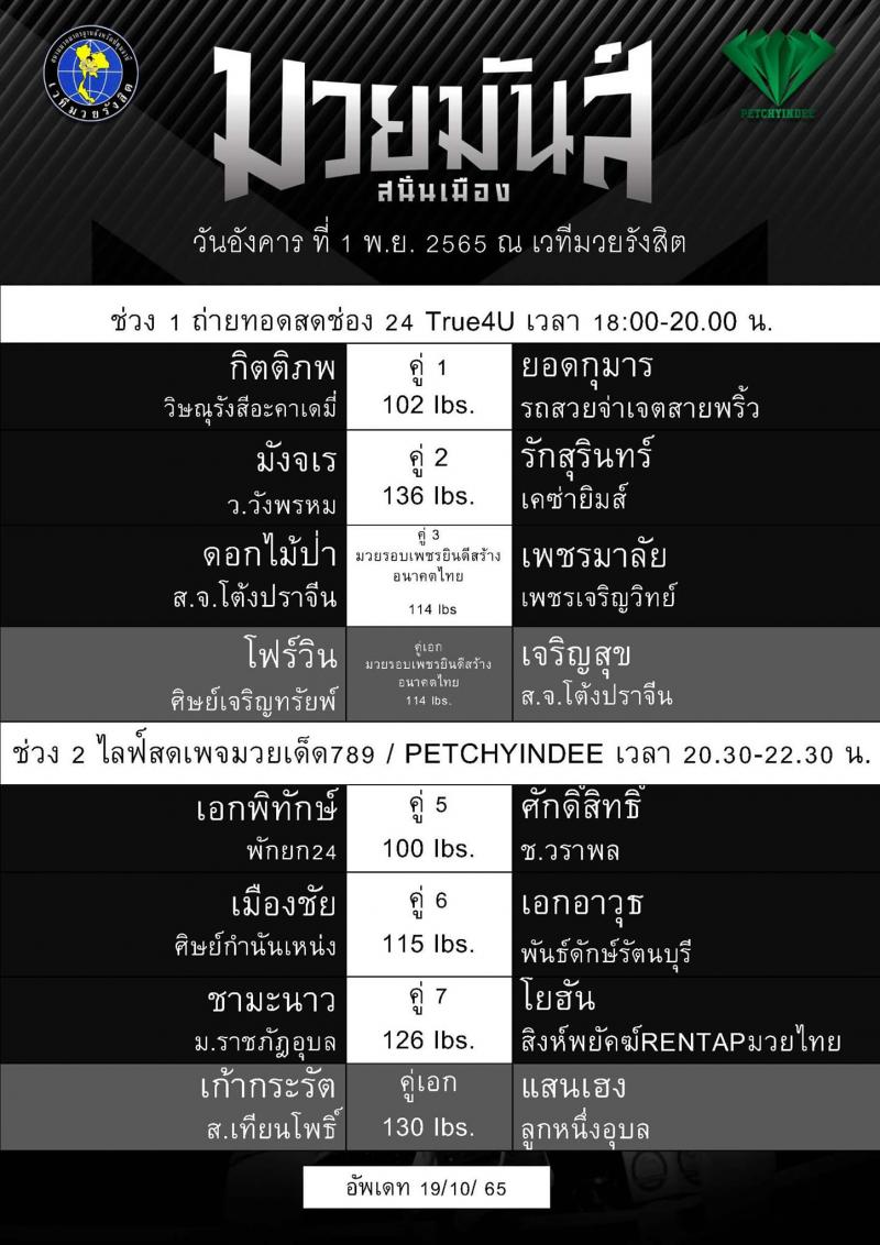 สรุปผลมวย ศึกมวยมันส์สนั่นเมือง ประจำวันอังคารที่ 1/11/2565