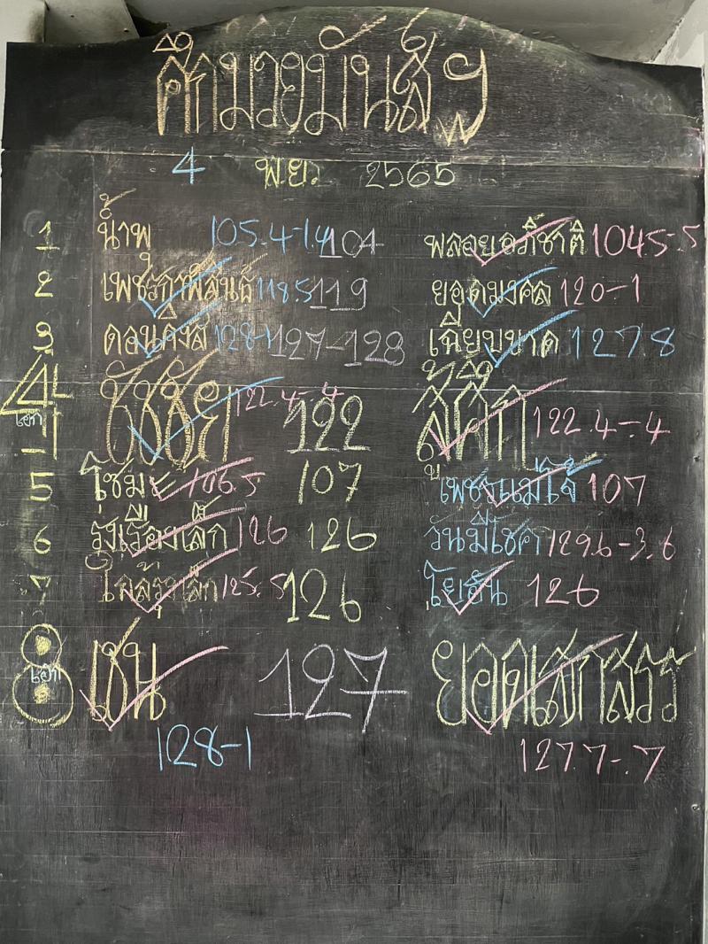 สรุปผลมวย ศึกมวยมันส์วันศุกร์ ประจำวันศุกร์ที่ 4/11/2565