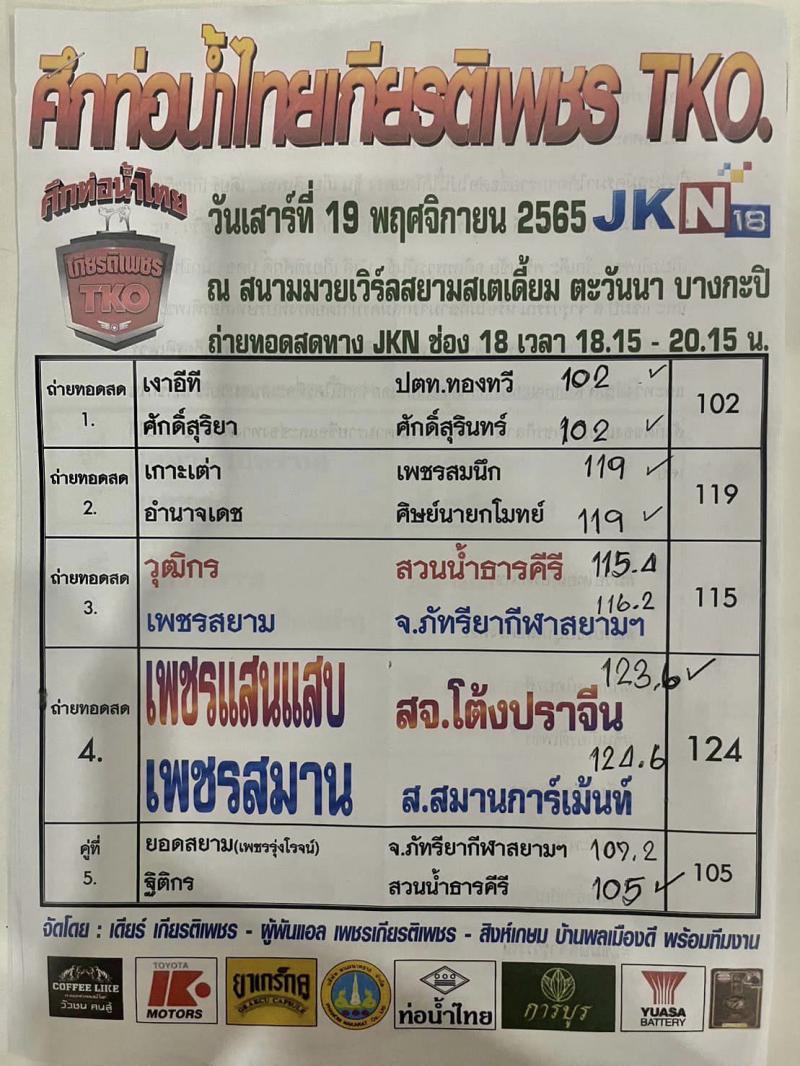 สรุปผลมวย ศึกท่อน้ำไทย TKO เกียรติเพชร ประจำวันเสาร์ที่ 19/11/2565