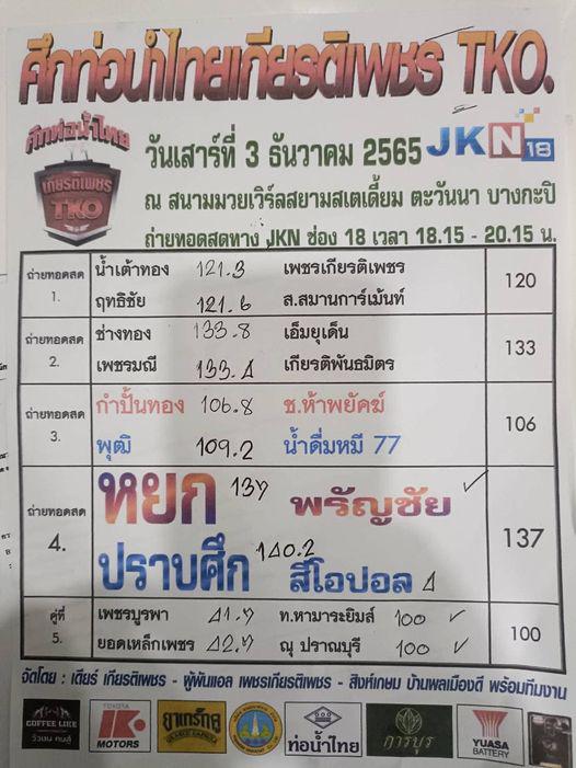 สรุปผลมวย ศึกท่อน้ำไทย TKO เกียรติเพชร ประจำวันเสาร์ที่ 3/12/2565