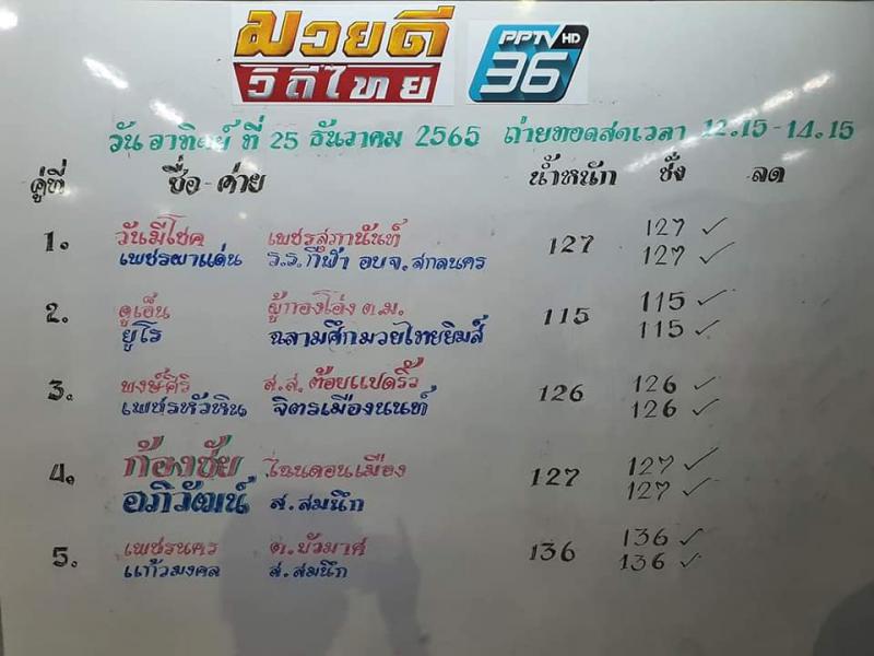 สรุปผลมวย ศึกมวยดีวิถีไทย ประจำวันอาทิตย์ที่ 25/12/2565