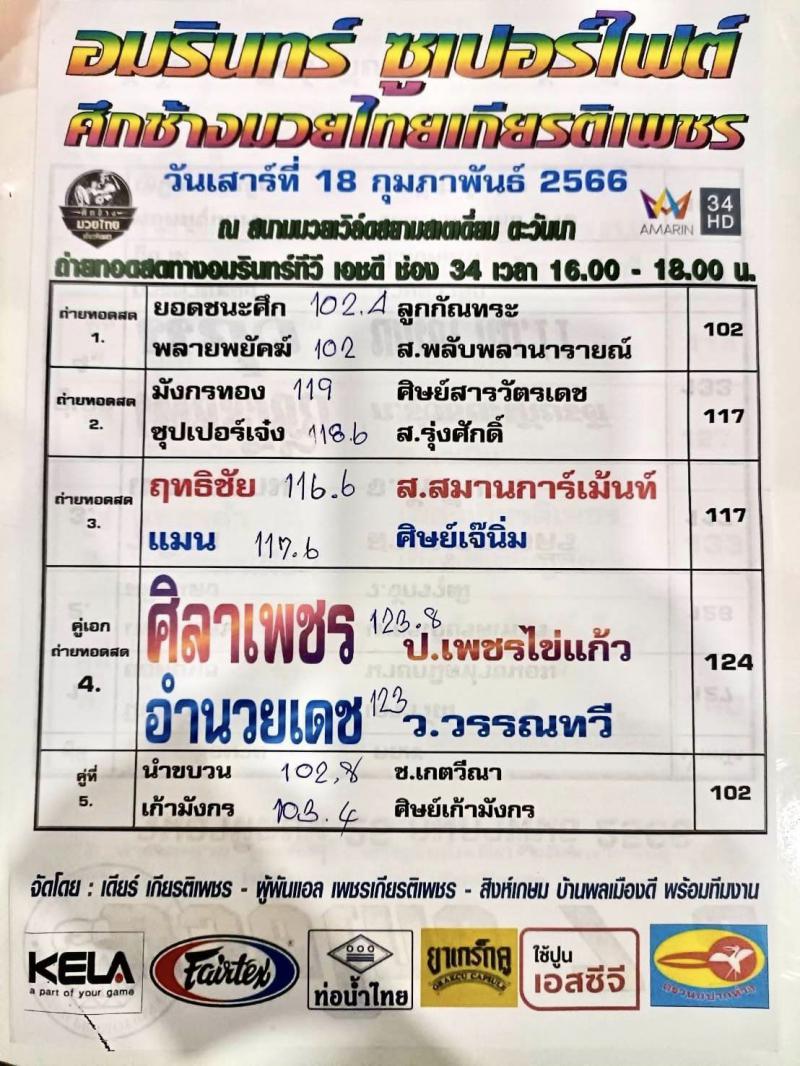 สรุปผลมวย ศึกอมรินทร์ซูเปอร์ไฟต์ ประจำวันเสาร์ที่ 18/2/2566