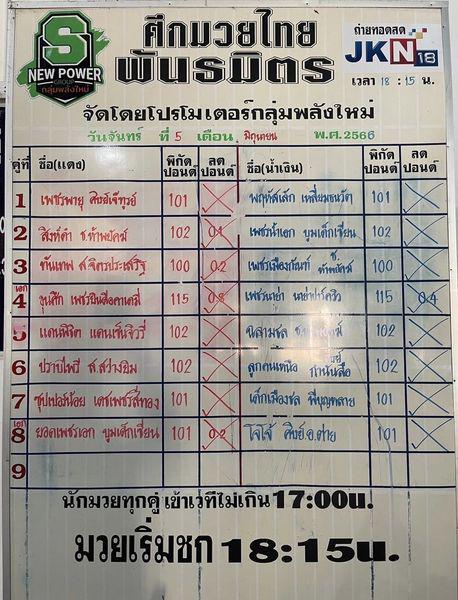 สรุปผลมวย ศึกมวยไทยพันธมิตร ประจำวันจันทร์ที่ 5/6/2566