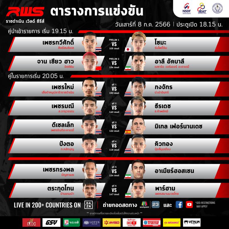 สรุปผลมวย Rajadamnern World Series ประจำวันเสาร์ที่ 8/7/2566