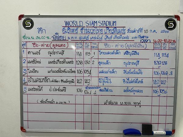 สรุปผลมวย ศึกอมรินทร์ซูเปอร์ไฟต์ ประจำวันเสาร์ที่ 15/7/2566