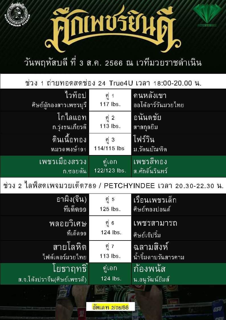 สรุปผลมวย ศึกเพชรยินดี ประจำวันพฤหัสบดีที่ 3/8/2566
