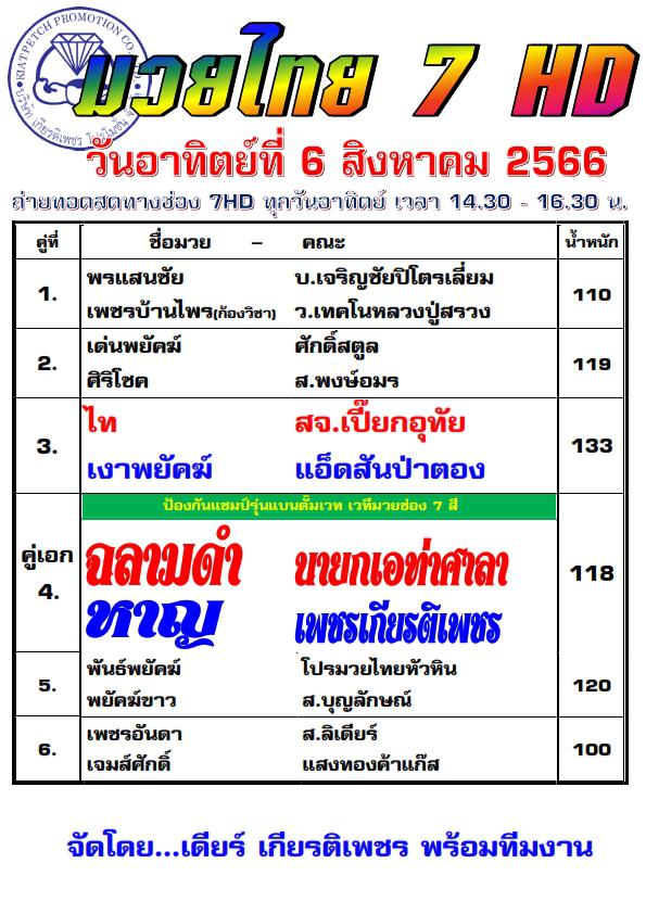 สรุปผลมวย ศึกมวยไทย 7 สี ประจำวันอาทิตย์ที่ 6/8/2566