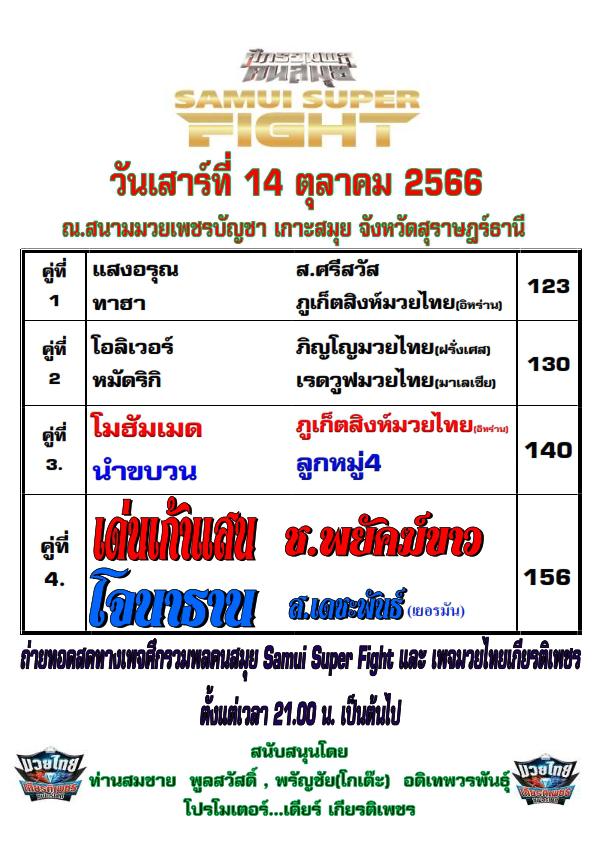 สรุปผลมวย ศึกรวมพลคนสมุย ประจำวันเสาร์ที่ 14/10/2566