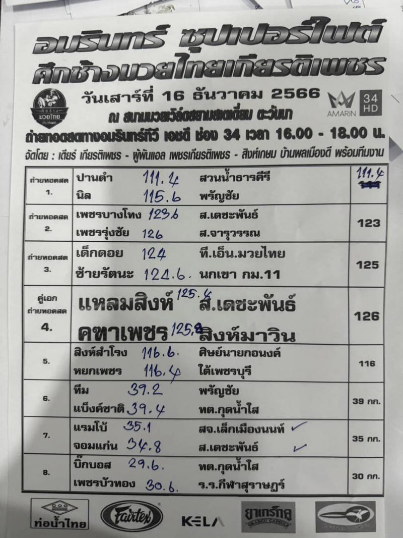 สรุปผลมวย ศึกอมรินทร์ซูเปอร์ไฟต์ ประจำวันเสาร์ที่ 16/12/2566